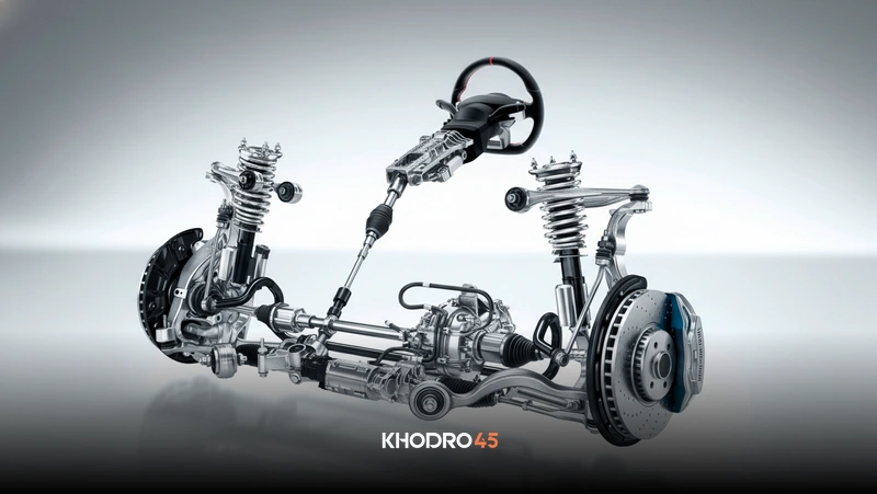 صدای زوزه فرمان