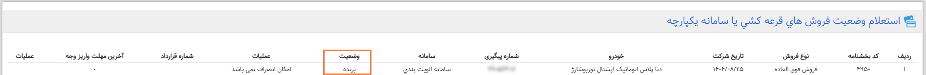 نتایج قرعه کشی ایران خودرو نتایج قرعه کشی ایران خودرو