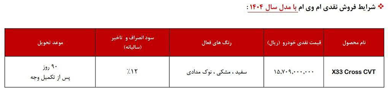 شرایط فروش ام وی ام X33 کراس اتوماتیک شرایط فروش ام وی ام X33 کراس اتوماتیک