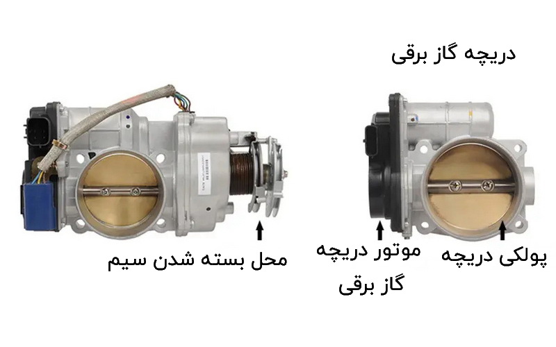 تفاوت بین دریچه گاز سیمی و برقی تفاوت بین دریچه گاز سیمی و برقی
