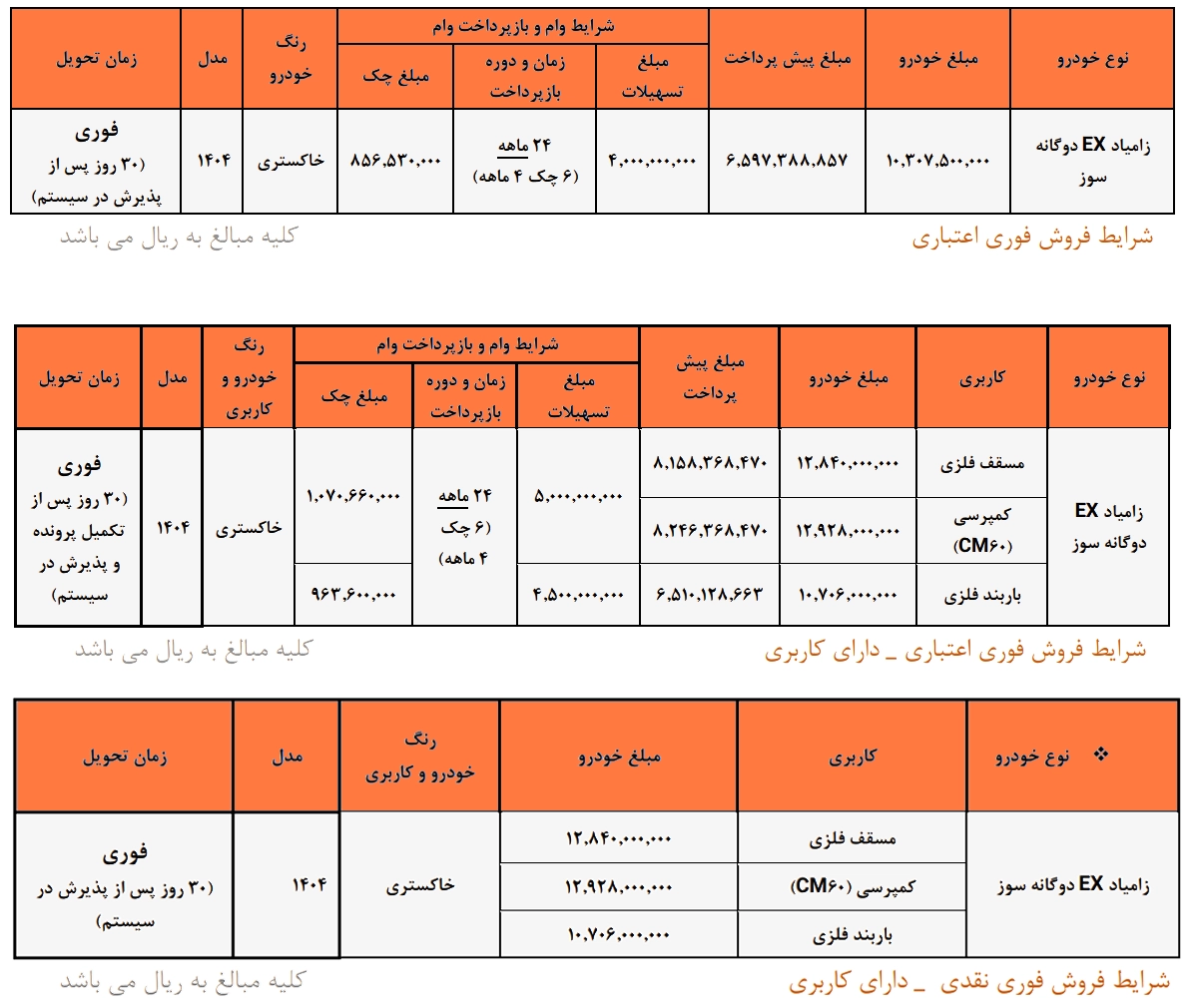طرح فروش اعتباری و نقدی زامیاد طرح فروش اعتباری و نقدی زامیاد