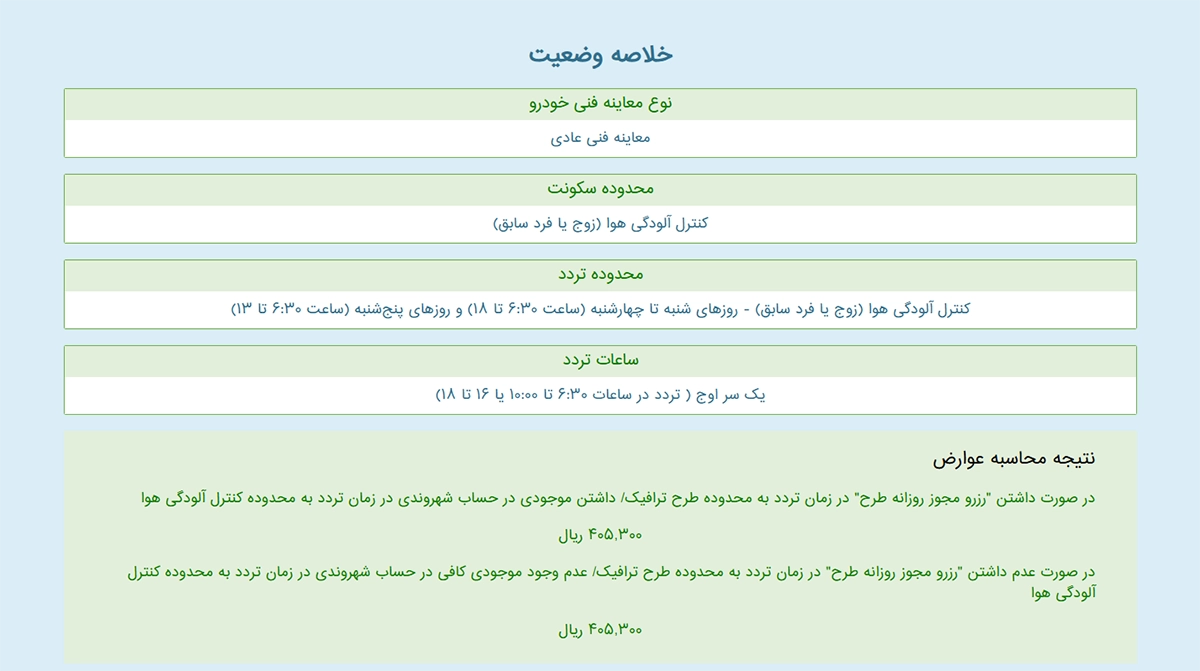 خلاصه وضعیت خلاصه وضعیت