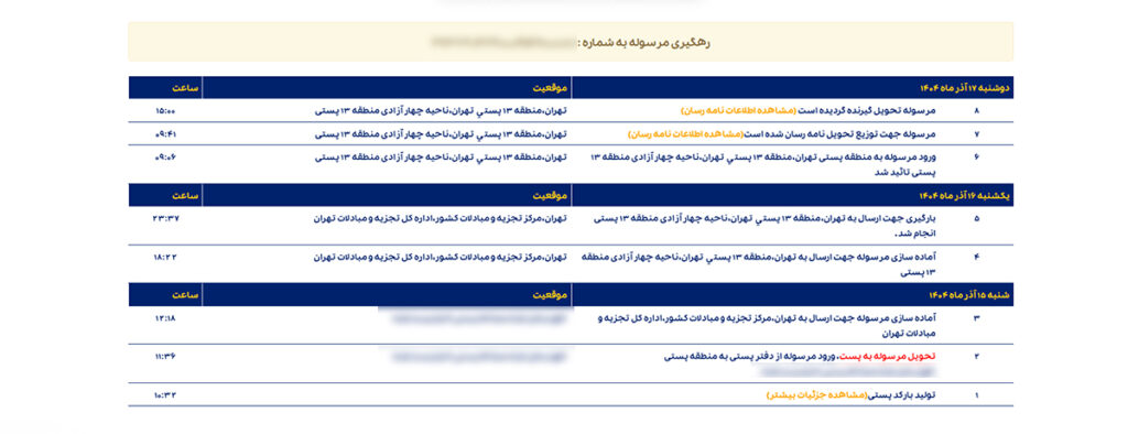 استعلام گواهینامه رانندگی از سامانه ناجا استعلام گواهینامه رانندگی از سامانه ناجا