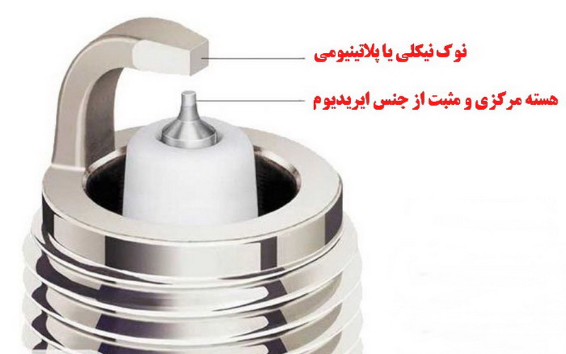 شمع های ایریدیوم، بهترین شمع برای خودروهای بنزینی هستند شمع های ایریدیوم، بهترین شمع برای خودروهای بنزینی هستند