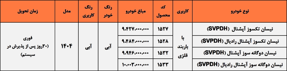 شرایط فروش نیسان زامیاد ویژه آذر ۱۴۰۴ شرایط فروش نیسان زامیاد ویژه آذر ۱۴۰۴