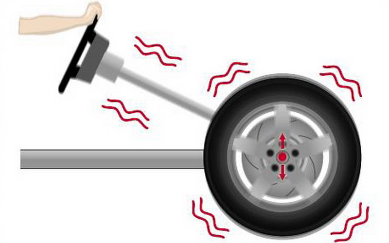 لرزش فرمان در زمان ترمززدن معمولا به علت ایراد رد مجموعه قطعات ترمز است لرزش فرمان در زمان ترمززدن معمولا به علت ایراد رد مجموعه قطعات ترمز است