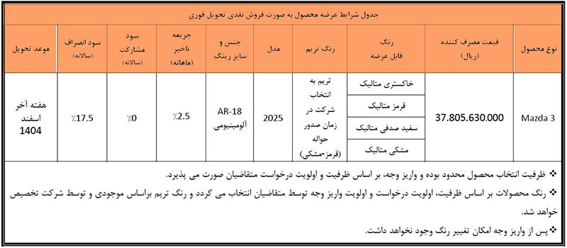 شرایط فروش مزدا ۳ بهمن شرایط فروش مزدا ۳ بهمن