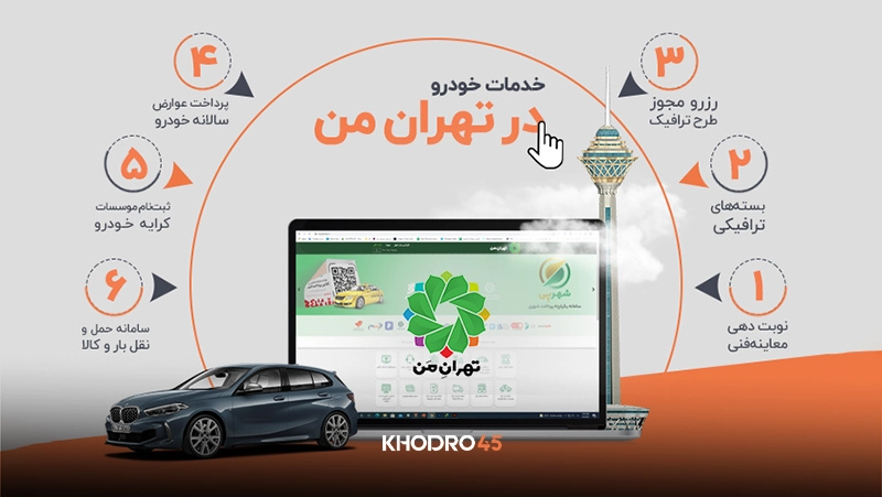 خدمات خودرویی سامانه تهران من