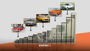 قیمت پیکان در ۳۸ سال: آغاز، پایان و ادامه ماجرا