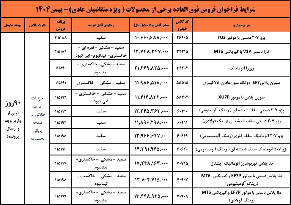 فراخوان واریز وجه فروش فوق العاده ایران خودرو ویژه متقاضیان عادی فراخوان واریز وجه فروش فوق العاده ایران خودرو ویژه متقاضیان عادی