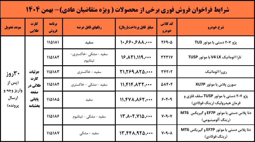 فراخوان واریز وجه فروش فوری ایران خودرو ویژه متقاضیان عادی فراخوان واریز وجه فروش فوری ایران خودرو ویژه متقاضیان عادی