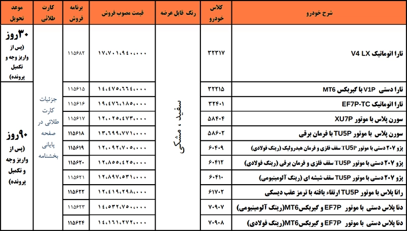 طرح ایران خودرو ویژه مادران طرح ایران خودرو ویژه مادران