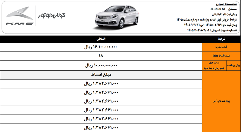 شرایط فروش جک J4 شرایط فروش جک J4