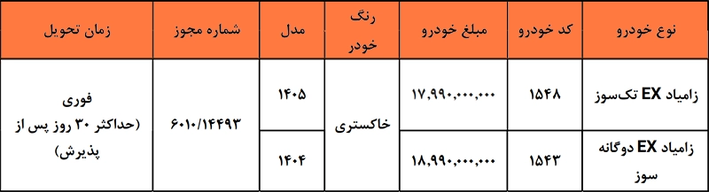 شرایط فروش محصولات زامیاد ویژّ اردیبهشت ۱۴۰۵ شرایط فروش محصولات زامیاد ویژّ اردیبهشت ۱۴۰۵