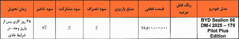 شرایط فروش بی وای دی سیلیون (۱۲ خرداد ۱۴۰۵) شرایط فروش بی وای دی سیلیون (۱۲ خرداد ۱۴۰۵)