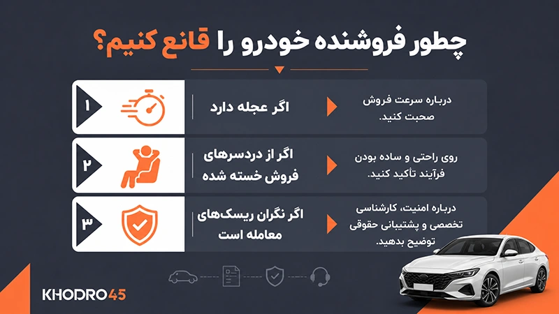روشهای قانعکردن فروش خودرو در یک نگاه روشهای قانعکردن فروش خودرو در یک نگاه