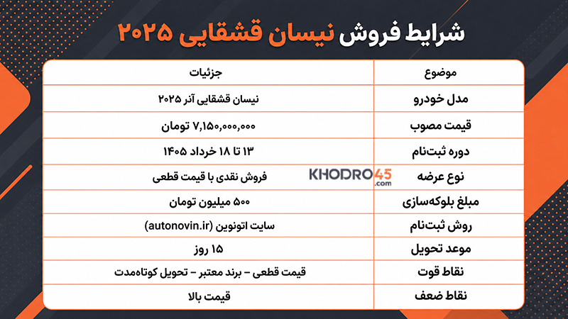 شرایط فروش نیسان قشقایی شرایط فروش نیسان قشقایی
