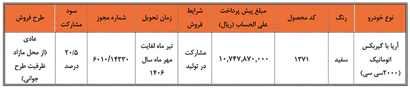 طرح مشارکت در تولید خودرو آریا سایپا (۲ تیر ۱۴۰۵) طرح مشارکت در تولید خودرو آریا سایپا (۲ تیر ۱۴۰۵)