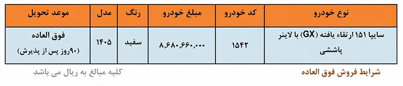 شرایط فروش وانت پراید شرایط فروش وانت پراید