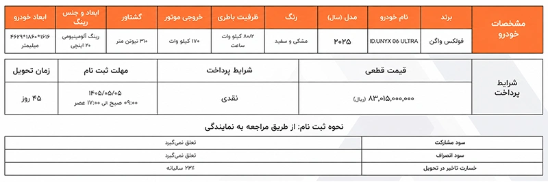 شرایط فروش فولکس واگن ID.UNYX با پرداخت نقدی (۴ مرداد ۱۴۰۵) شرایط فروش فولکس واگن ID.UNYX با پرداخت نقدی (۴ مرداد ۱۴۰۵)