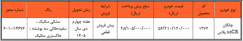 شرایط فروش سایپا با قیمت قطعی (۷ مرداد ۱۴۰۵) شرایط فروش سایپا با قیمت قطعی (۷ مرداد ۱۴۰۵)