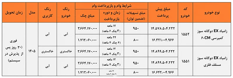 طرح فروش محصولات زامیاد با امکان پرداخت اقساطی (۱۴ مرداد ۱۴۰۵) طرح فروش محصولات زامیاد با امکان پرداخت اقساطی (۱۴ مرداد ۱۴۰۵)